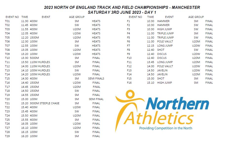 Northern Senior & U20 Track & Field Championships 2023 Northern Athletics