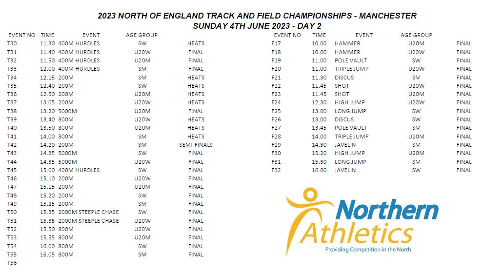 Northern Senior & U20 Track & Field Championships 2023 Northern Athletics